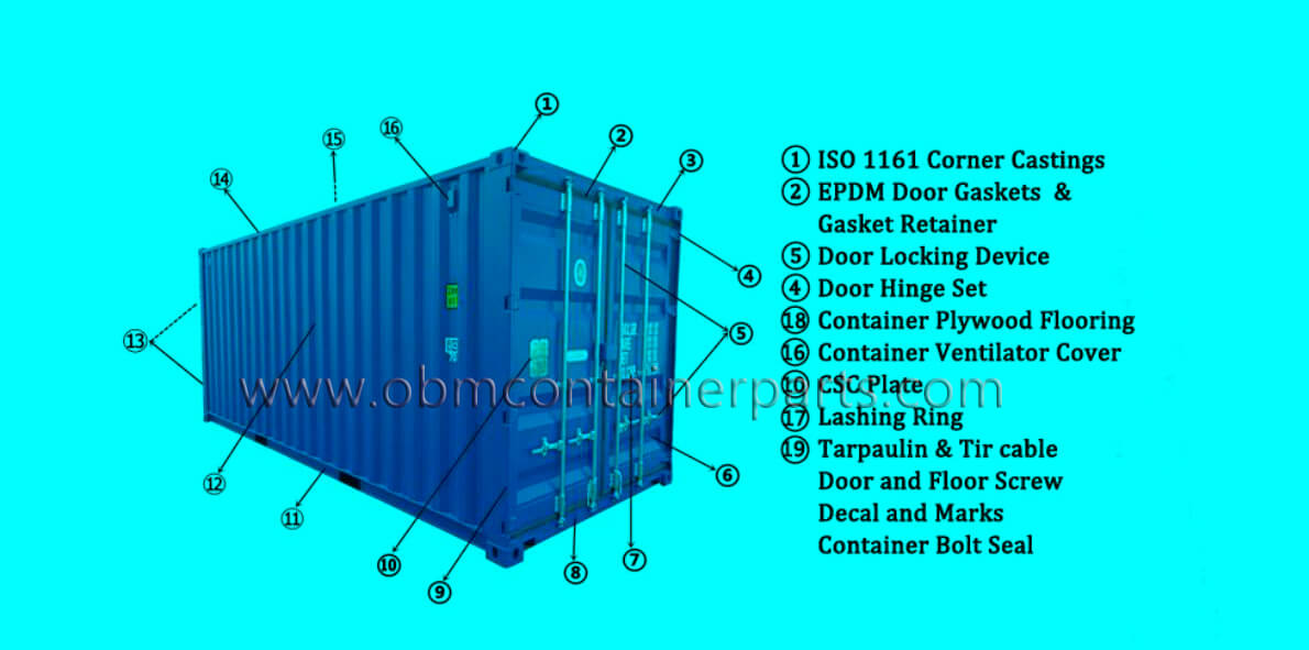 Shipping Container Spare Parts | Motor Informations